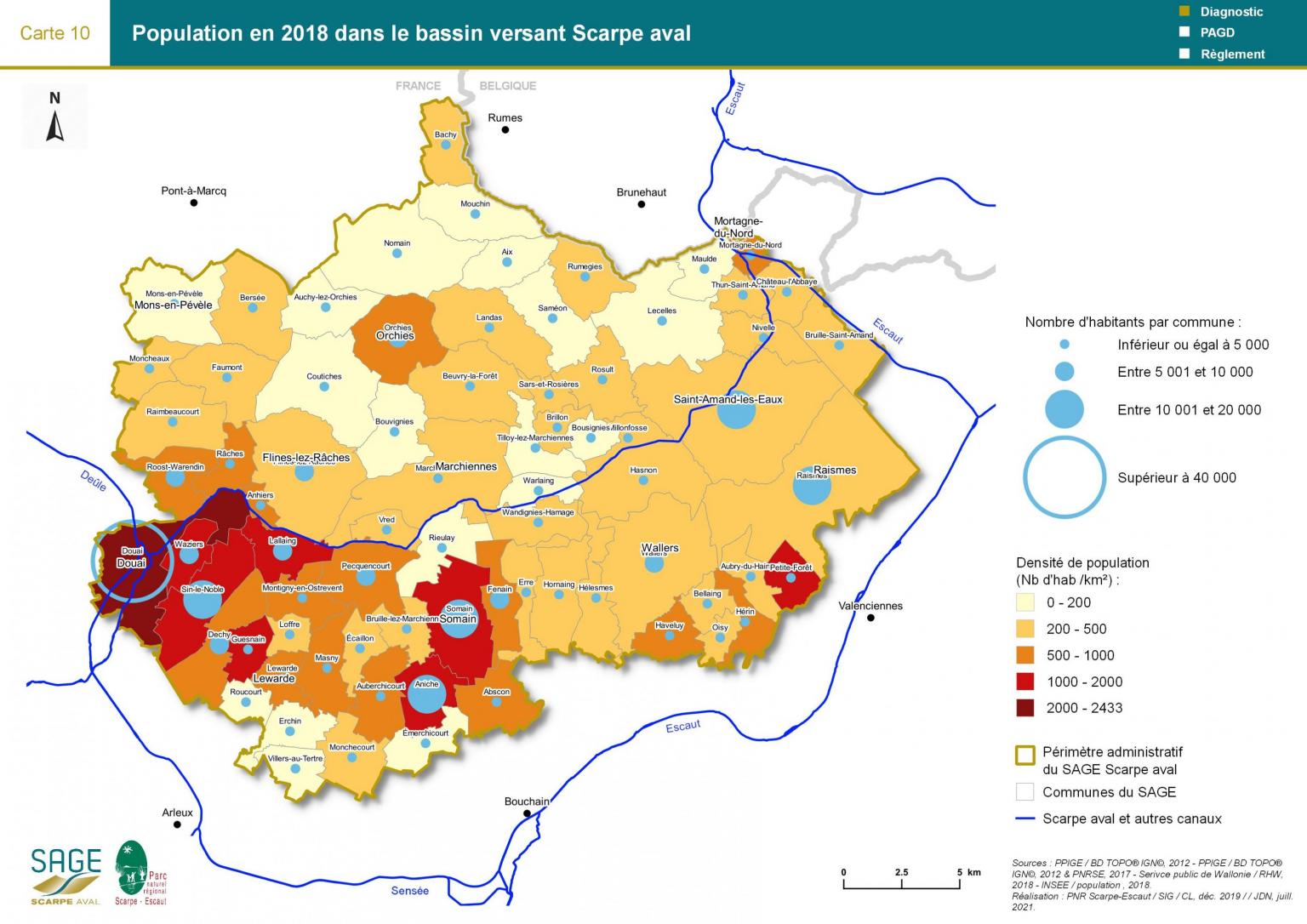 Etat des lieux - Carte 10 : Population en 2018 dans le bassin versant Scarpe aval